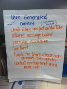 leverage-user-generated-content-in-leadership-development-programs