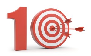 Top 10 Posts About Onboarding